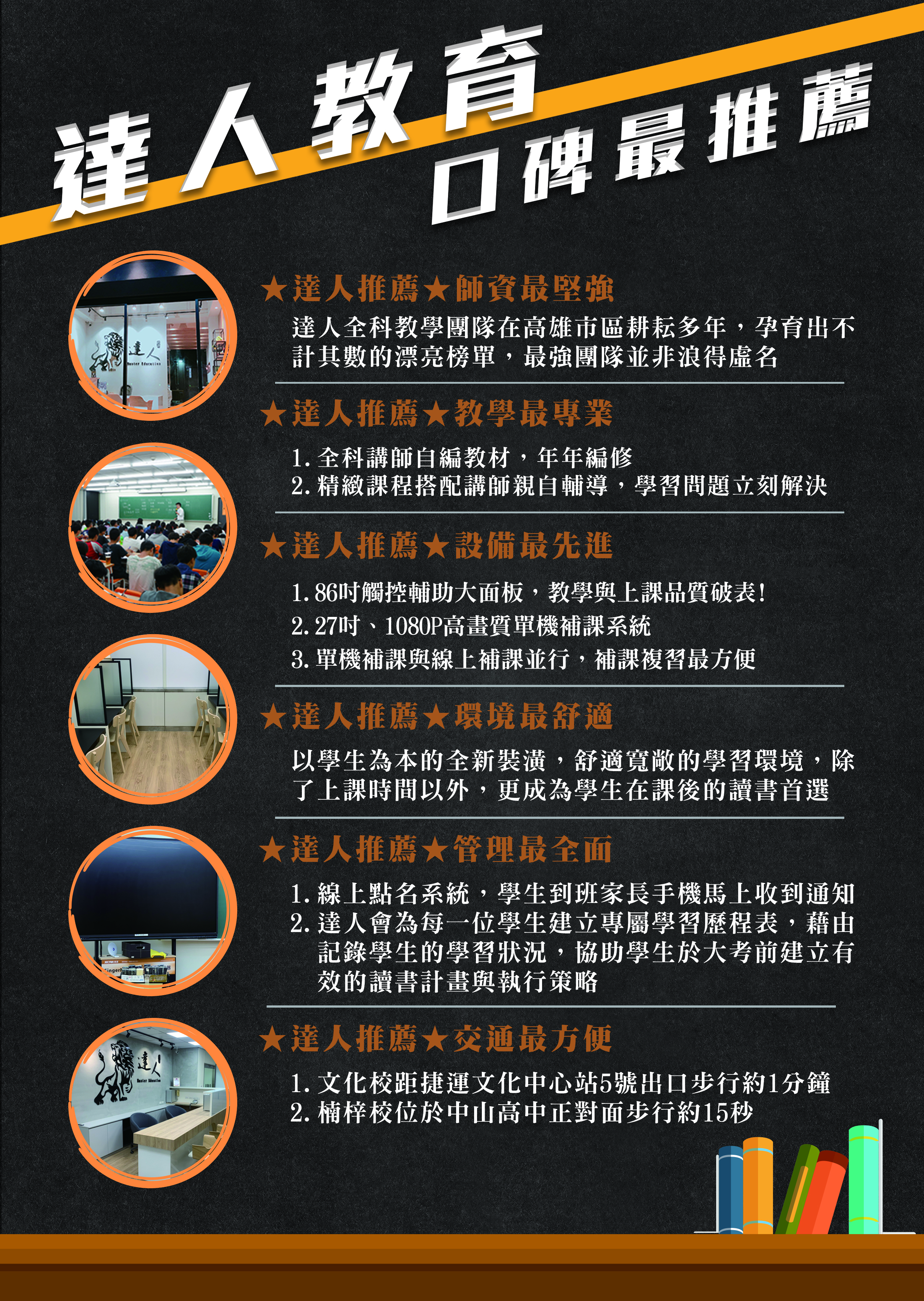 達人教育，口碑最推薦